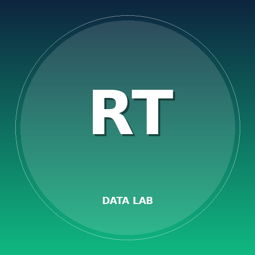 Analisis Data Empiris & Intent Map Slot Gacor